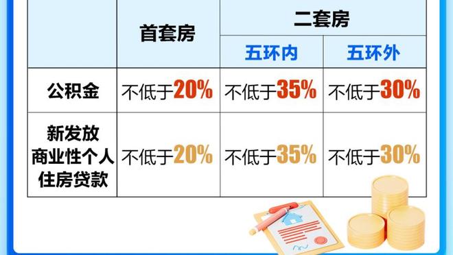 四川官方：塞尔维亚教练布拉尼斯-拉夫维琴蒂奇担任球队新主帅